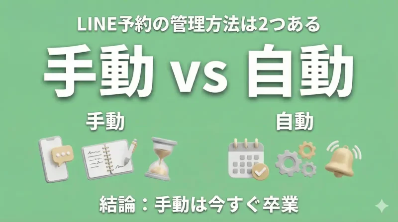 LINE予約を手動管理と自動化ツールで比較した図解