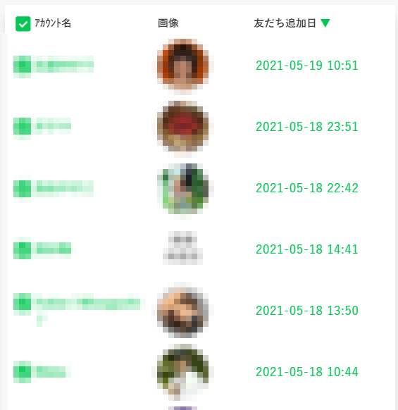 プロラインフリーは友だち追加直後にアイコンや名前が分かる（実際の管理画面での表示例）