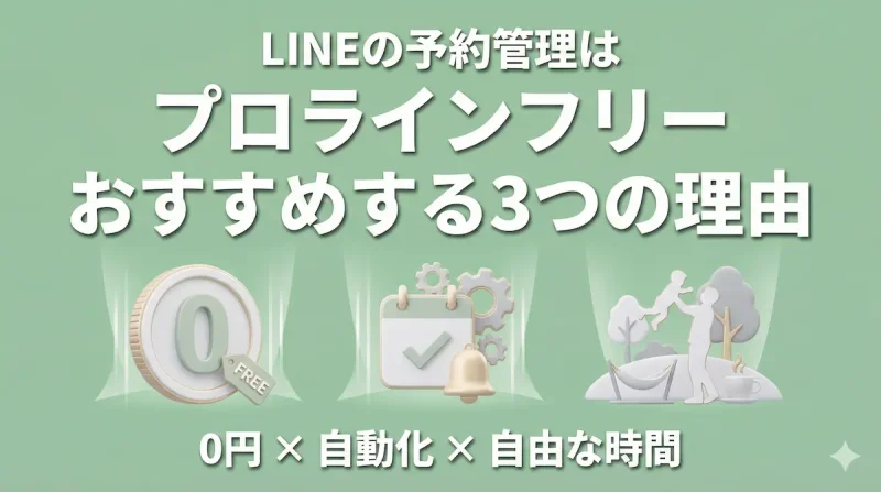 LINEの予約管理にプロラインフリーをおすすめする3つの理由（0円・自動化・自由な時間）を示す図解