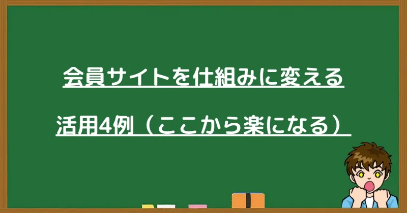 会員サイトをビジネスの仕組みに変えるための活用事例4選のまとめ図