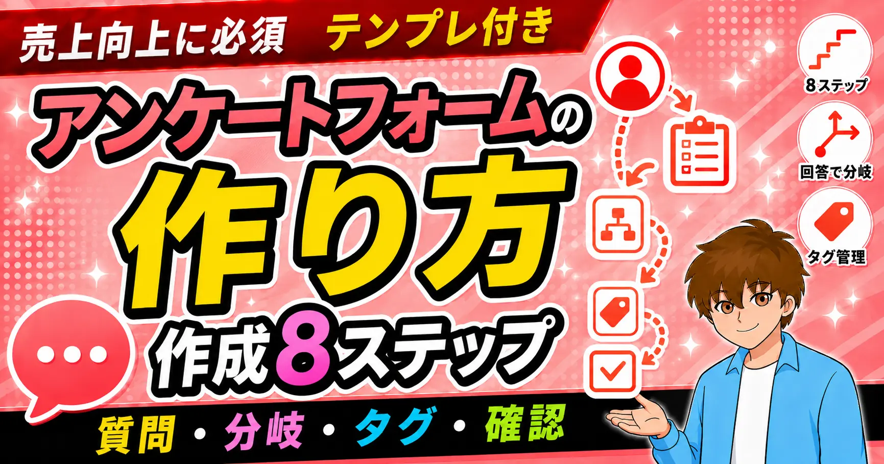 「売上向上に必須 プロラインフリー アンケートフォームの作り方【テンプレ付き】」というタイトルが記載された、記事のメインアイキャッチ画像。