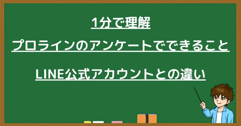 プロラインフリーのアンケート機能で実現できることと、LINE公式アカウントの標準機能との決定的な違いを1分で理解するための解説画像。