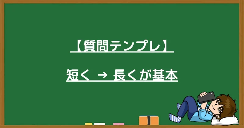 アンケート回答率を高めるための質問テンプレートの基本「短い質問から始めて徐々に長い質問へ」という構成のコツを説明する画像。
