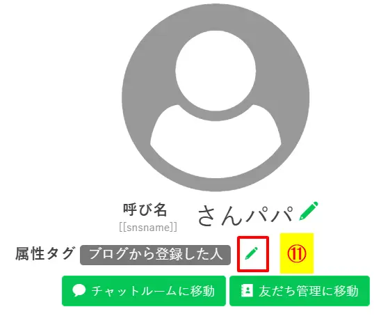 プロラインフリーで付与済みの属性タグを変更するために編集アイコンをクリックする手順