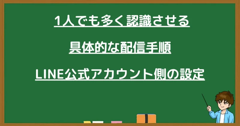 既存友だちを認識させる具体的な配信手順と書かれた黒板画像