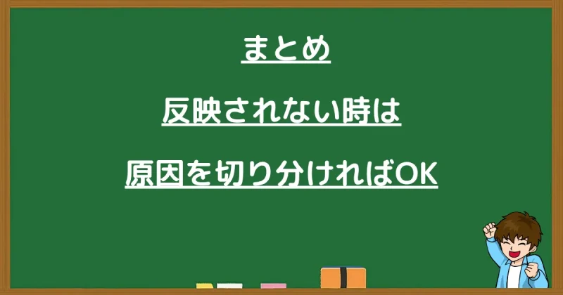 プロラインフリーで友だちが反映されない時のまとめと書かれた黒板画像