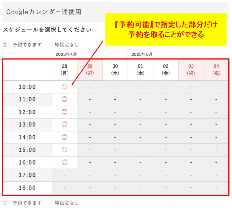 Googleカレンダーで「予約可能」と設定した日時だけが、実際の予約フォームで選択可能になっている状態の図解