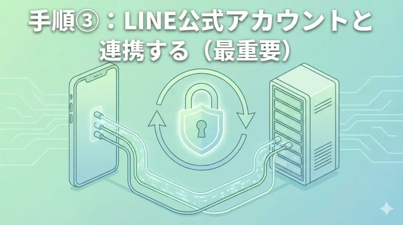 手順③：LINE公式アカウントと連携する（最重要）
