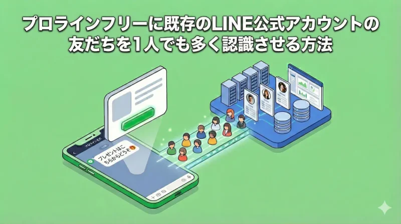プロラインフリーに既存のLINE公式アカウントの友だちを1人でも多く認識させる方法の図解