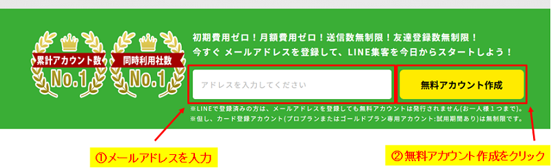 パソコンからプロラインフリーにメールアドレスを登録する手順
