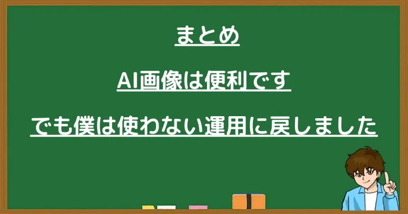 AI画像は便利だが使わない運用に戻したまとめを伝える黒板の画像