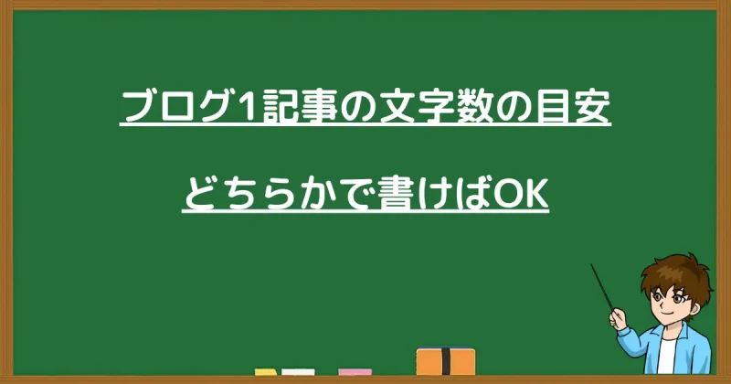 ブログ1記事の文字数の目安となる執筆パターンの解説画像