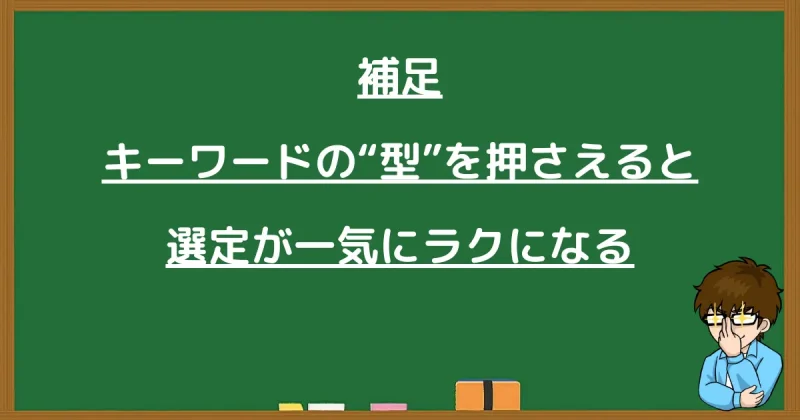 キーワードの型（ビッグ・ミドル・ロングテール）を理解する補足説明