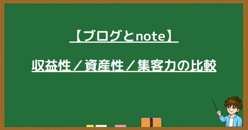 ブログとnoteの収益性・資産性・集客力の比較