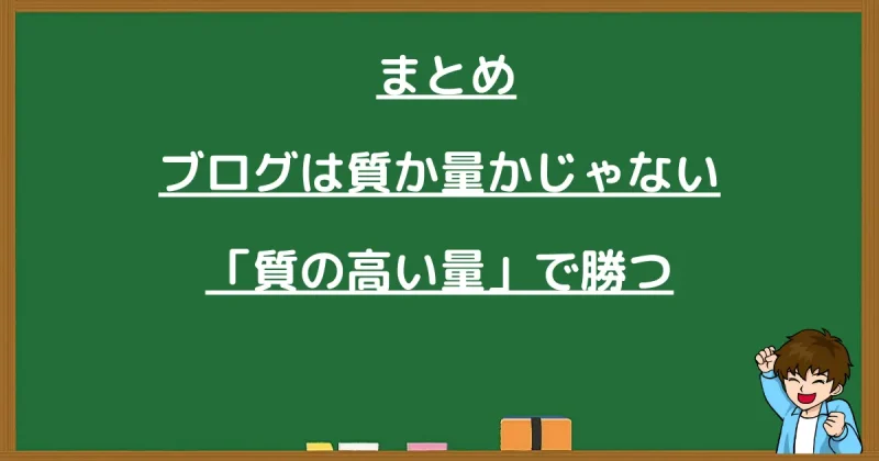 ブログは質の高い量で勝つというまとめを伝える黒板の画像