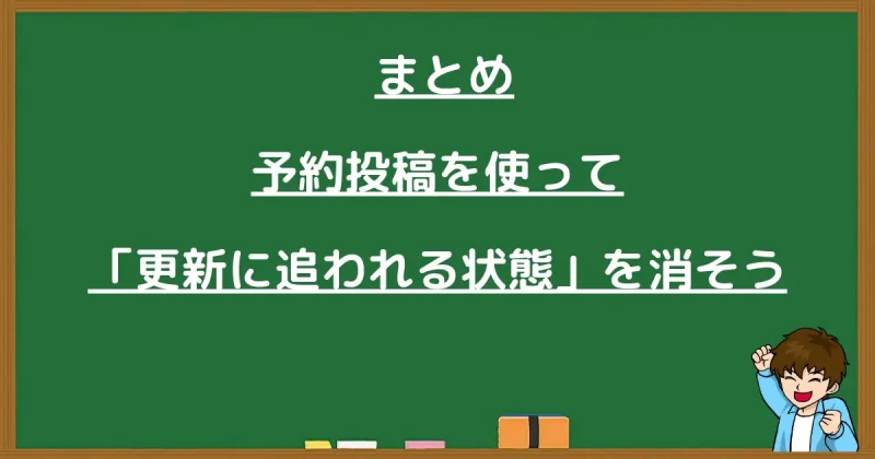 記事のまとめ。予約投稿を使って「更新に追われる状態」を消そうというメッセージ画像