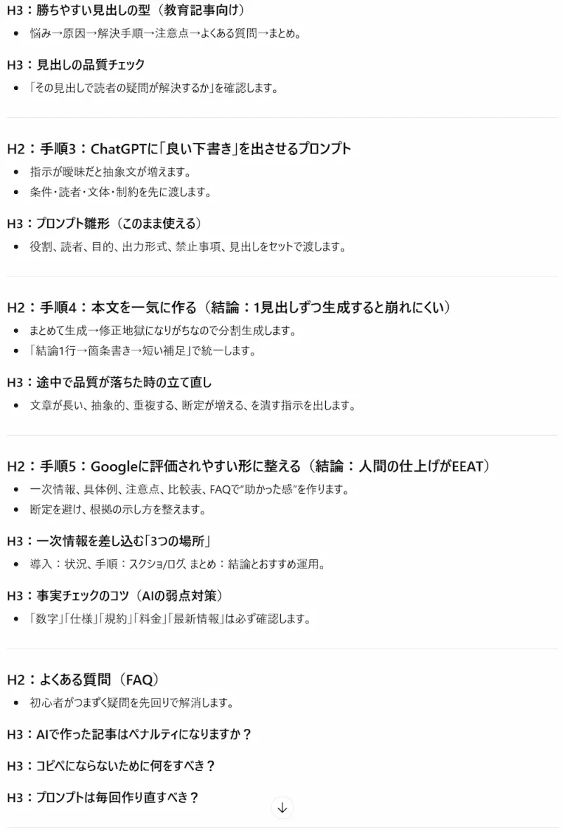 記事作成30分のタイムライン（設計10分・下書き15分・仕上げ5分）