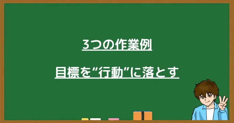 副業の目標を具体的な行動に落とし込むための3つの作業例を紹介する画像