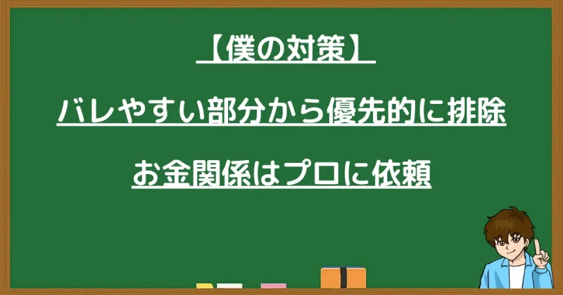筆者が実践した身バレ対策と税理士への依頼についてまとめた画像