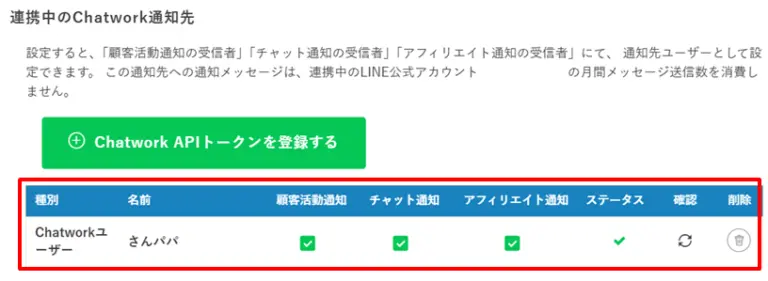 Chatwork通知先の連携が完了し、一覧にアカウントが表示された状態