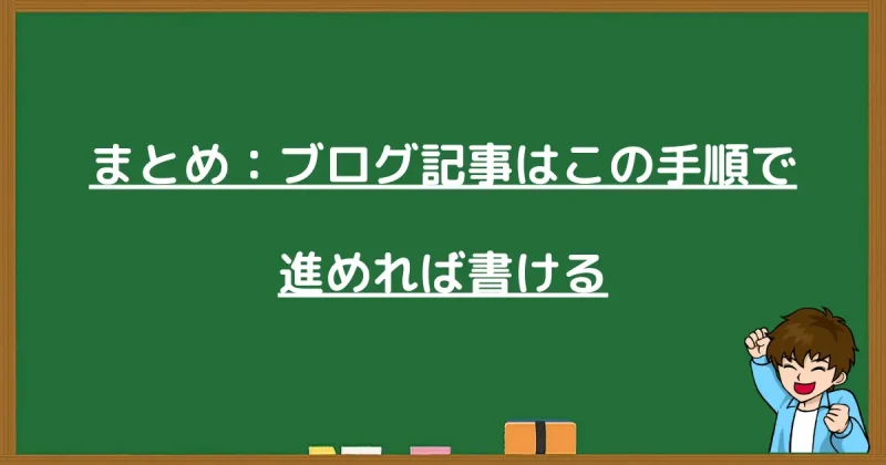 WordPressブログ記事の書き方手順のまとめ