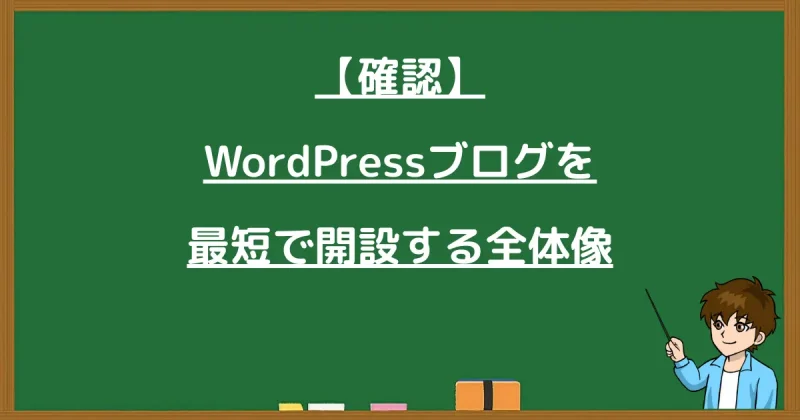 WordPressブログを最短で開設するための全体像の確認。