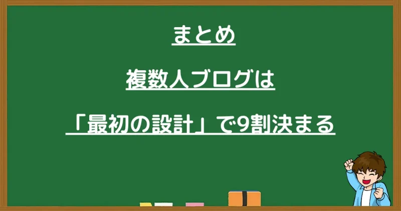 複数人ブログ運営は最初の設計で9割決まることのまとめ
