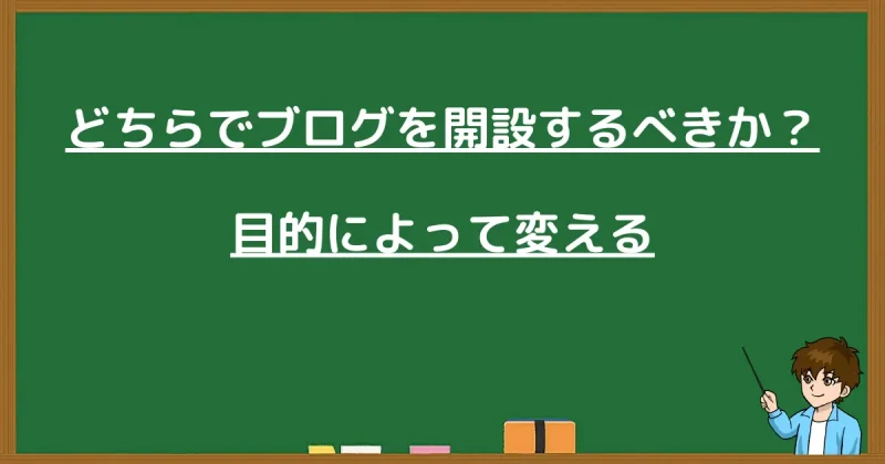 目的によって無料か有料かブログの開設先を選ぶ基準を示す黒板の画像