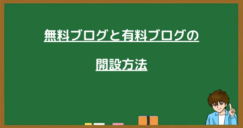 無料ブログと有料ブログの具体的な開設手順を案内する黒板の画像