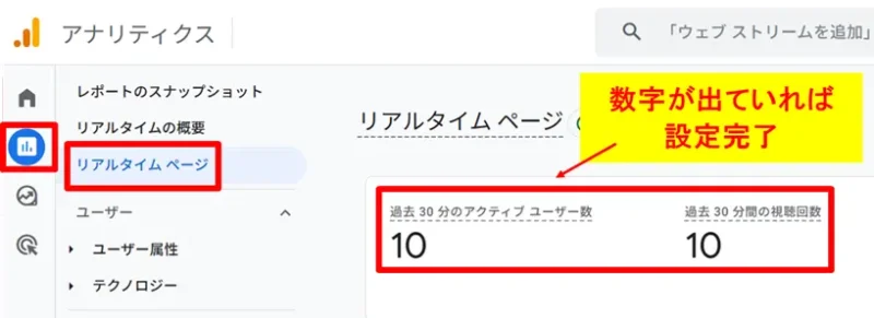 GA4のリアルタイムレポートで数字が表示され設定完了を確認できた画面