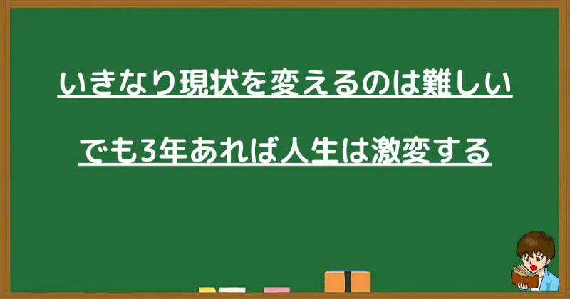 3年継続すれば人生は激変することを伝えるメッセージ画像