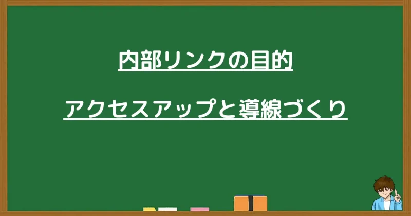 内部リンクの目的：アクセスアップと収益化への導線づくりを説明する見出し