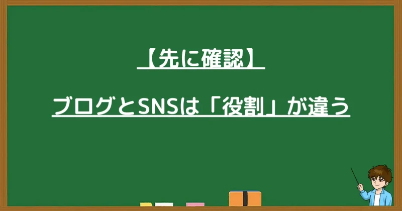 ブログとSNSの役割の違いについての解説図