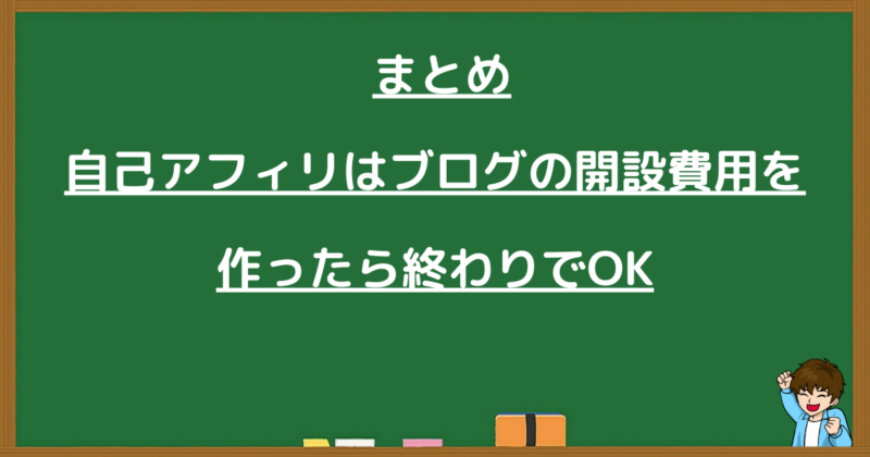 自己アフィリの役割とブログ開設費用の捻出についてのまとめ画像