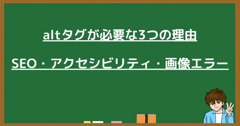 「altタグが必要な3つの理由」と書かれた黒板風の見出し画像
