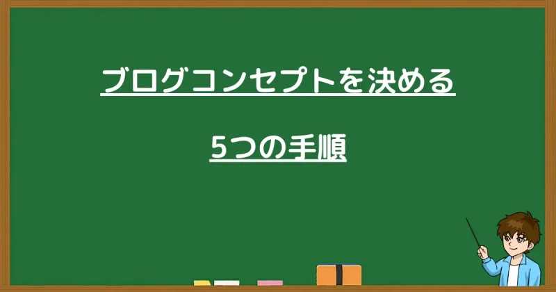 ブログコンセプトを決める5つの手順をまとめた図