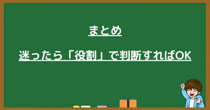 WordPressの固定ページと投稿ページは役割で判断すればよいと伝えるまとめ画像
